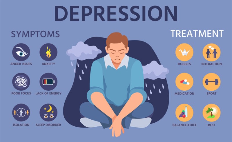 Depression